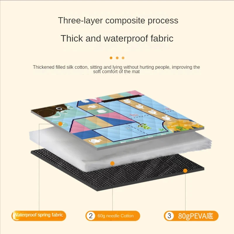 150*200 سنتيمتر المحمولة سجادة - مراجعة Outdoor Camping Rug وسعره