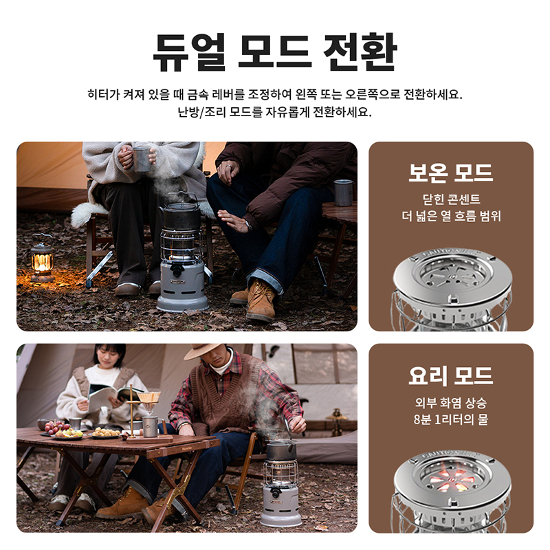 موقد نيتشرهايك متعدد الوظائف،  - مراجعة Outdoor Gas Camping Oven وسعره