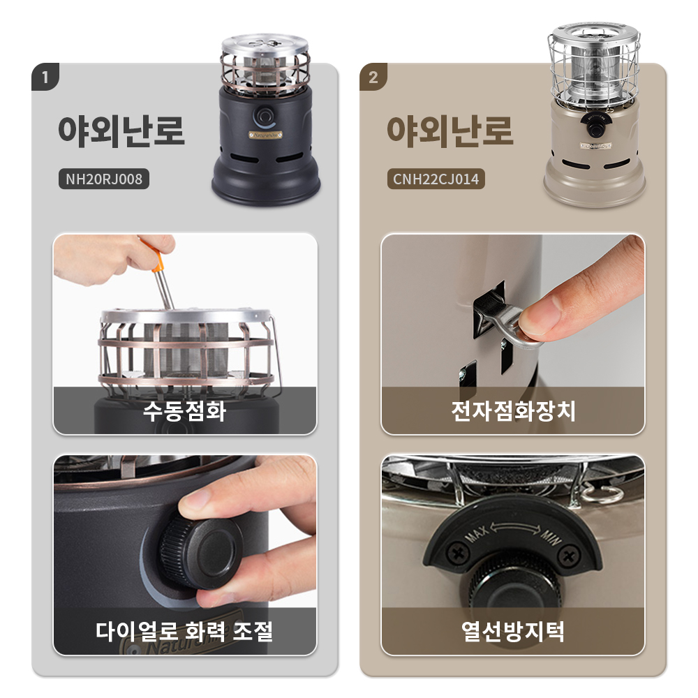 موقد نيتشرهايك متعدد الوظائف،  - مراجعة Outdoor Gas Camping Oven وسعره