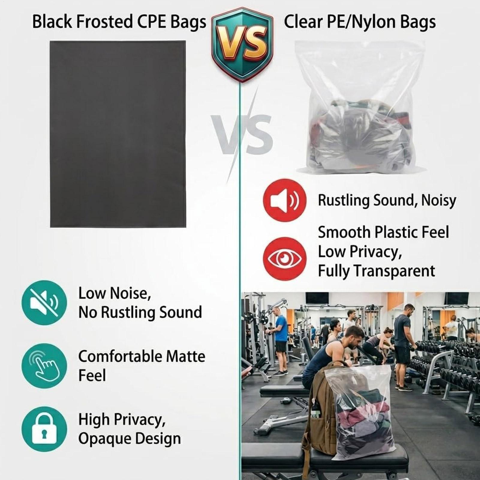 بطانة حقيبة ظهر مقاومة للماء،  - مراجعة Outdoor Camping Bag وسعره